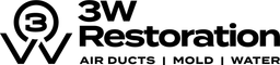 3W Restoration logo